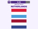 Europe Flag Quiz