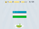 Flags of Asia Quiz